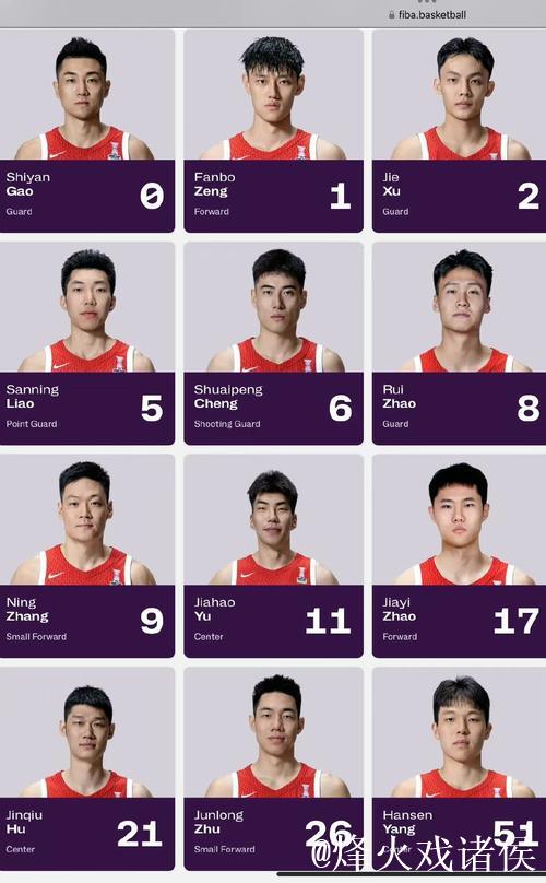 中国男篮亚洲杯12人阵容出炉 徐杰张宁无缘入选 中国男篮亚洲杯12人阵容出炉 徐杰张宁无缘入选