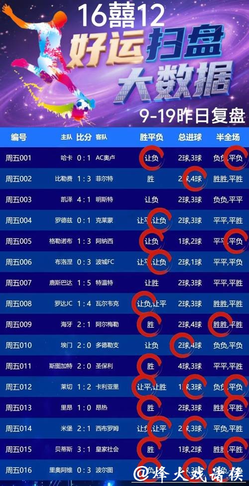 世界杯正规竞猜平台:高效提现和最低下注限额规则 世界杯正规竞猜平台:高效提现和最低下注限额规则