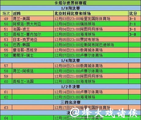 世界杯竞彩:小组赛阶段投注全面解析 世界杯竞彩:小组赛阶段投注全面解析
