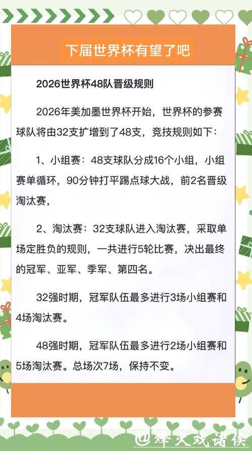牢记2026世界杯投注规则的注意事项 牢记2026世界杯投注规则的注意事项