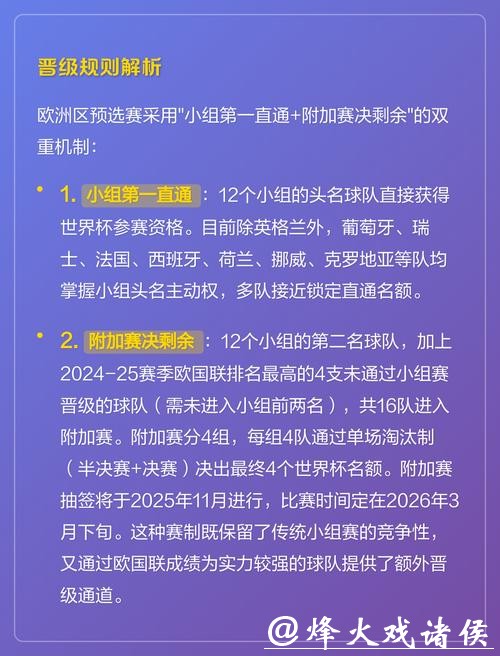 牢记2026世界杯投注规则的注意事项 牢记2026世界杯投注规则的注意事项