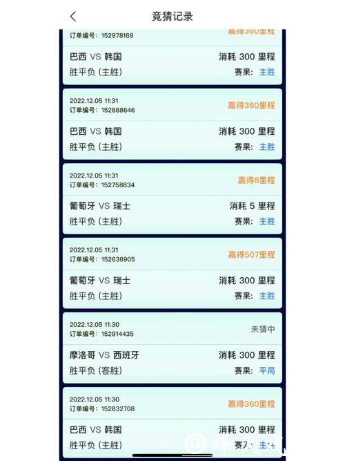 世界杯竞猜平台优惠活动攻略 世界杯竞猜平台优惠活动攻略