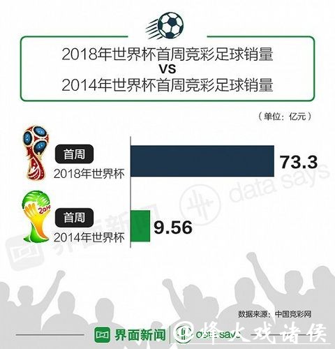 世界杯投注官网客户服务评价，及时解决问题