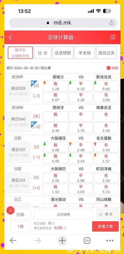 世界杯买球赔率分析与预测策略