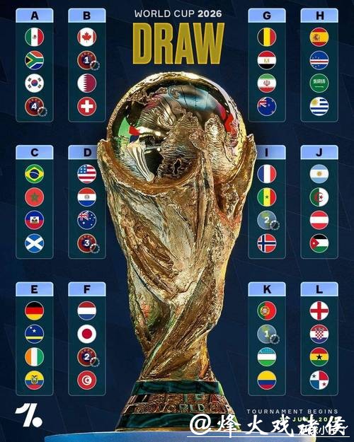 如何科学选择2026世界杯投注平台