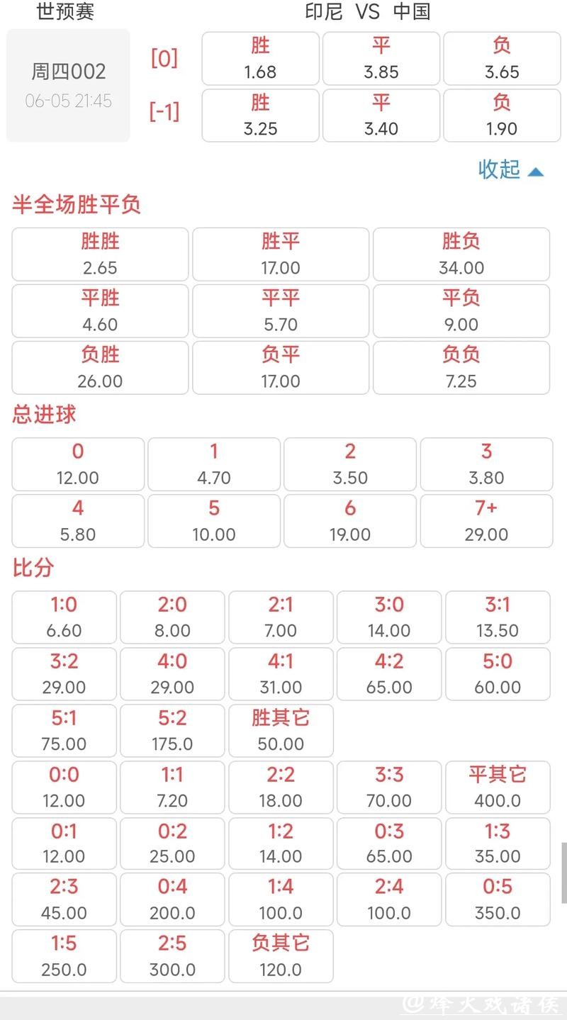 世界杯下注平台:多样玩法与高赔率体验 世界杯下注平台:多样玩法与高赔率体验
